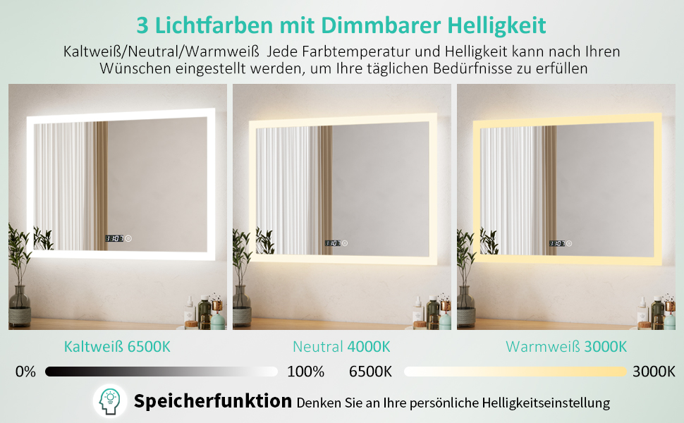 Дзеркало для ванної кімнати Boromal з підсвічуванням та годинником 50x70 см, LED, 3 кольори, регулювання яскравості, сенсорне керування