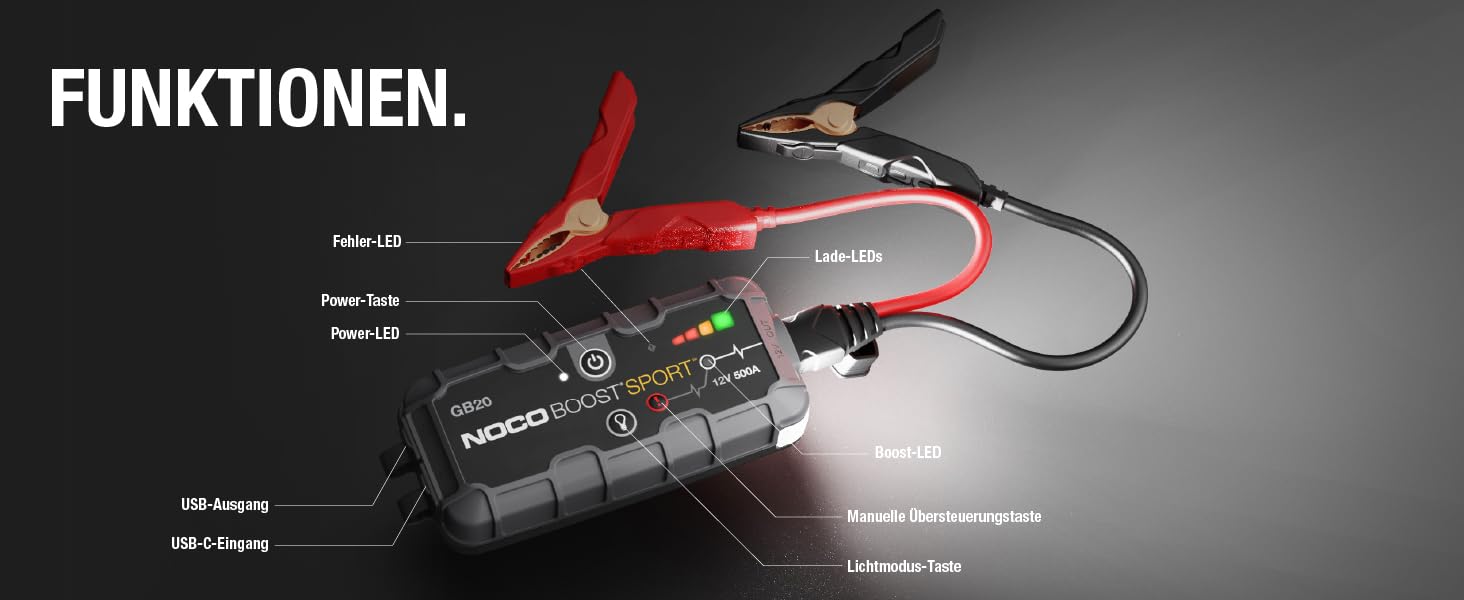 Портативний пусковий пристрій NOCO Boost GB20: 500A UltraSafe Powerbank - 12V літієвий стартер з кабелями для бензинових двигунів до 4.0L