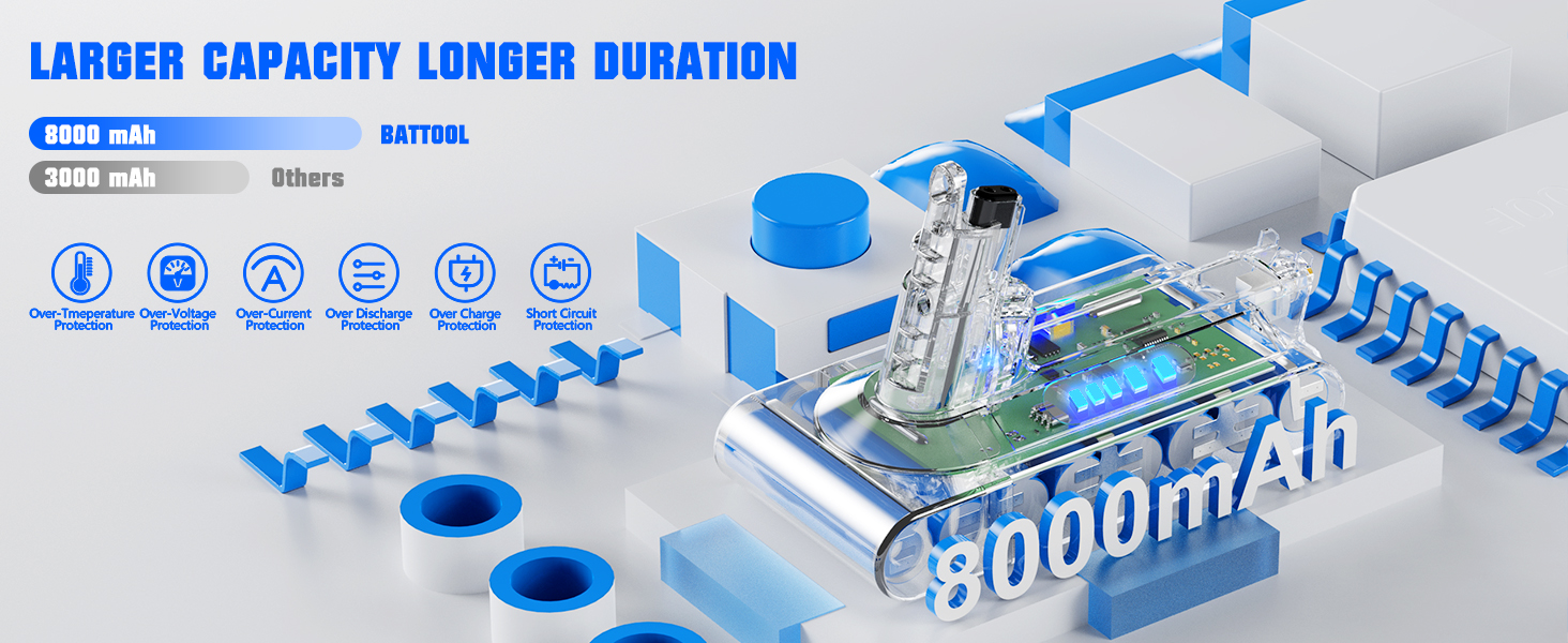 Акумулятор Li-ion V10 8000mAh/8.0Ah для пилососа Dyson V10 SV12 Animal Absolute Motörhead Fluffy Total Clean сіро-коричневий