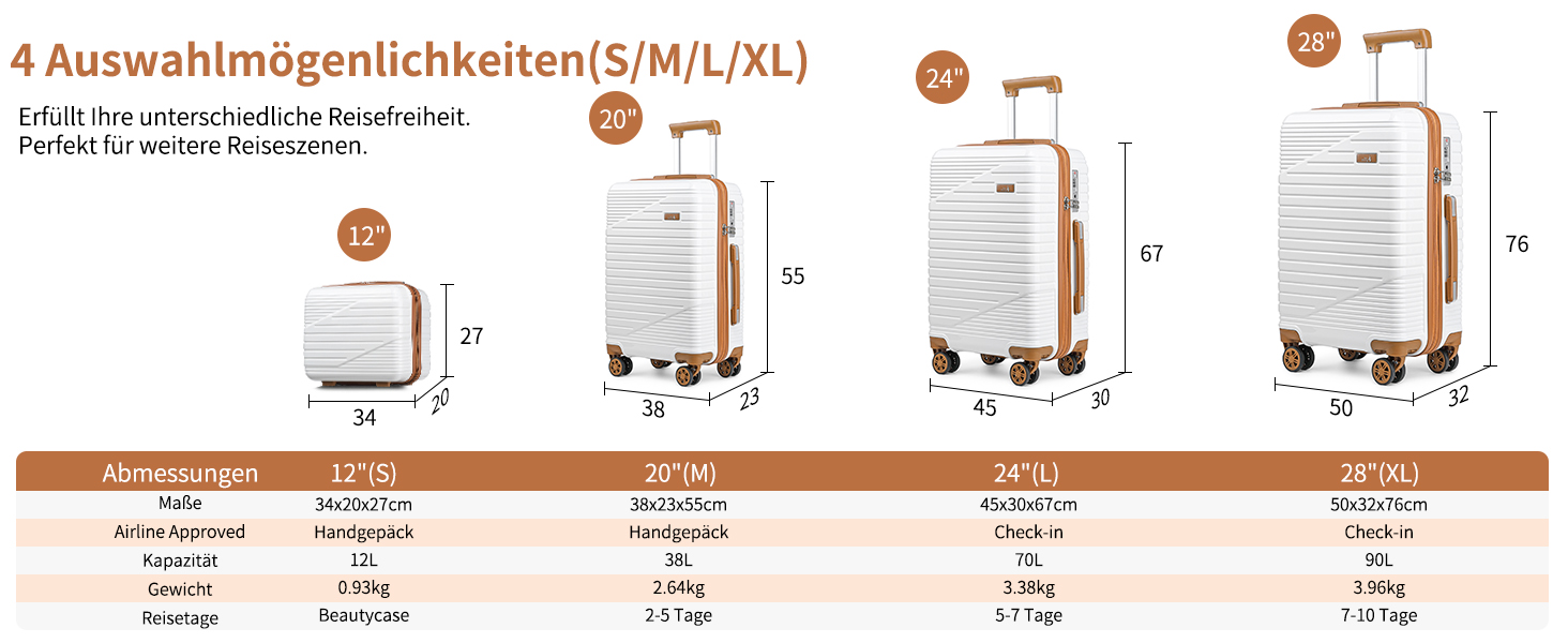 Набір валіз Sea Choice 4 в 1: S/M/L/XL, з жорстким корпусом, розширюваний, з TSA-замком, YKK блискавкою, темно-синій