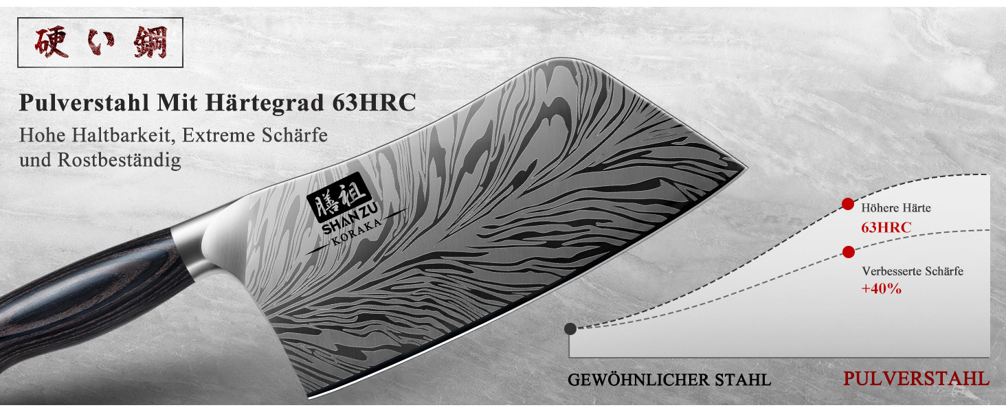 Японський кухонний ніж SHAN ZU з порошкової сталі, професійний шеф-ніж, 18 см
