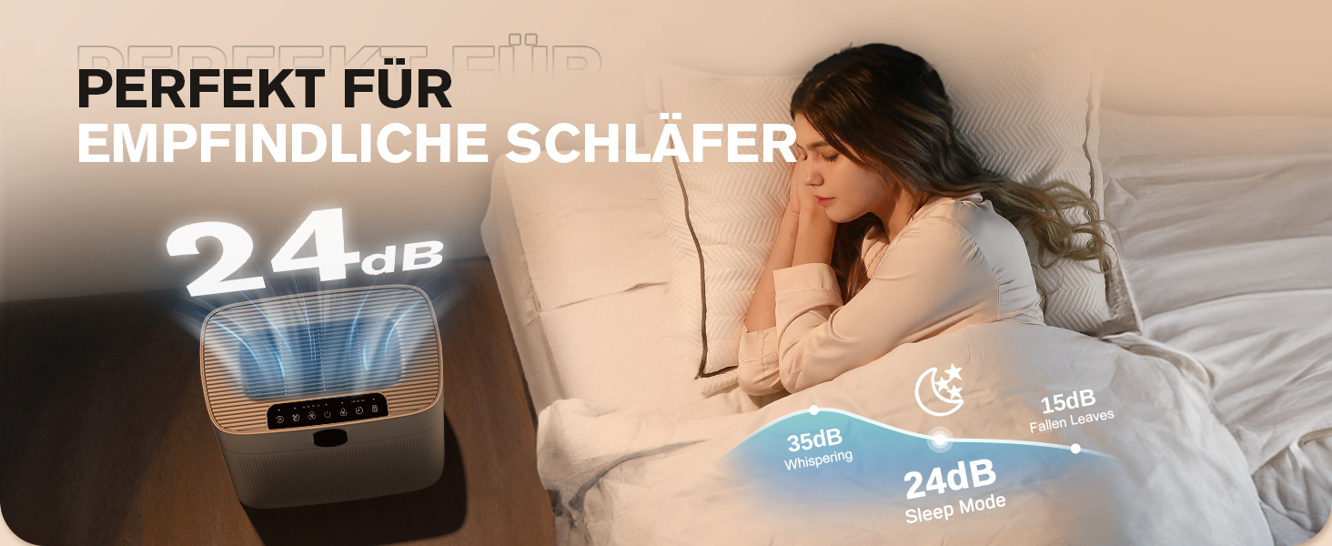 Повітряний очисник Smart для великих приміщень, для алергіків з HEPA фільтром, CADR 300 м³/год, зворотний зв'язок про якість повітря, автоматичний режим, 24 дБ, таймер, білий