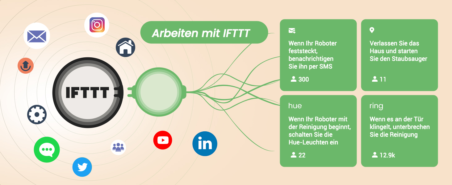 Робот-пилосос Vexilar W6 без функції миття, потужність 2800Pa, час роботи 140 хв, керування через додаток, голосове керування, безщітковий двигун, для шерсті тварин, килимів, твердих підлог