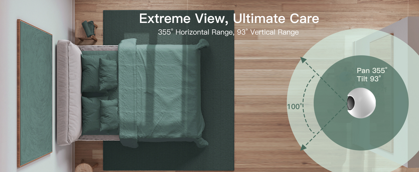 Радіоняня Arenti з камерою та додатком, 5