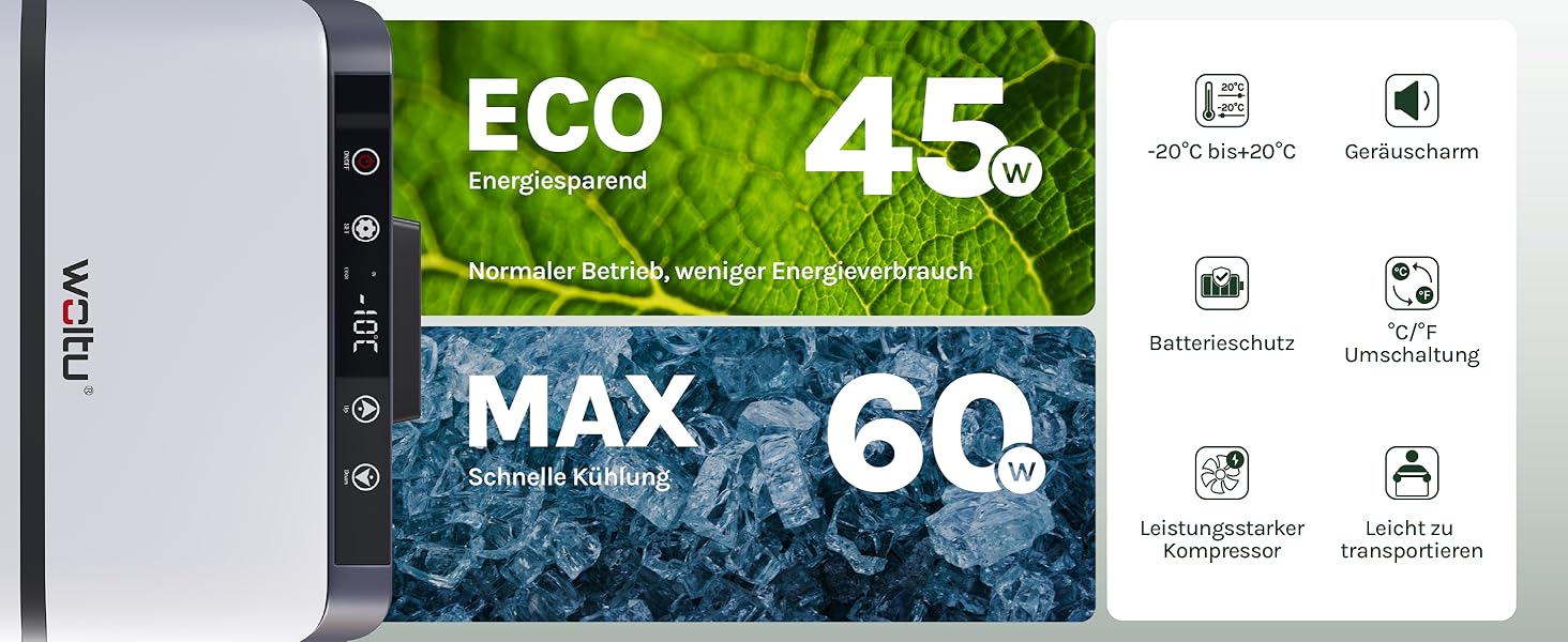 Автомобільний холодильник WOLTU 30л, електричний 12/230V, двозонний, для авто, пляжу, пікніка - білий + адаптер