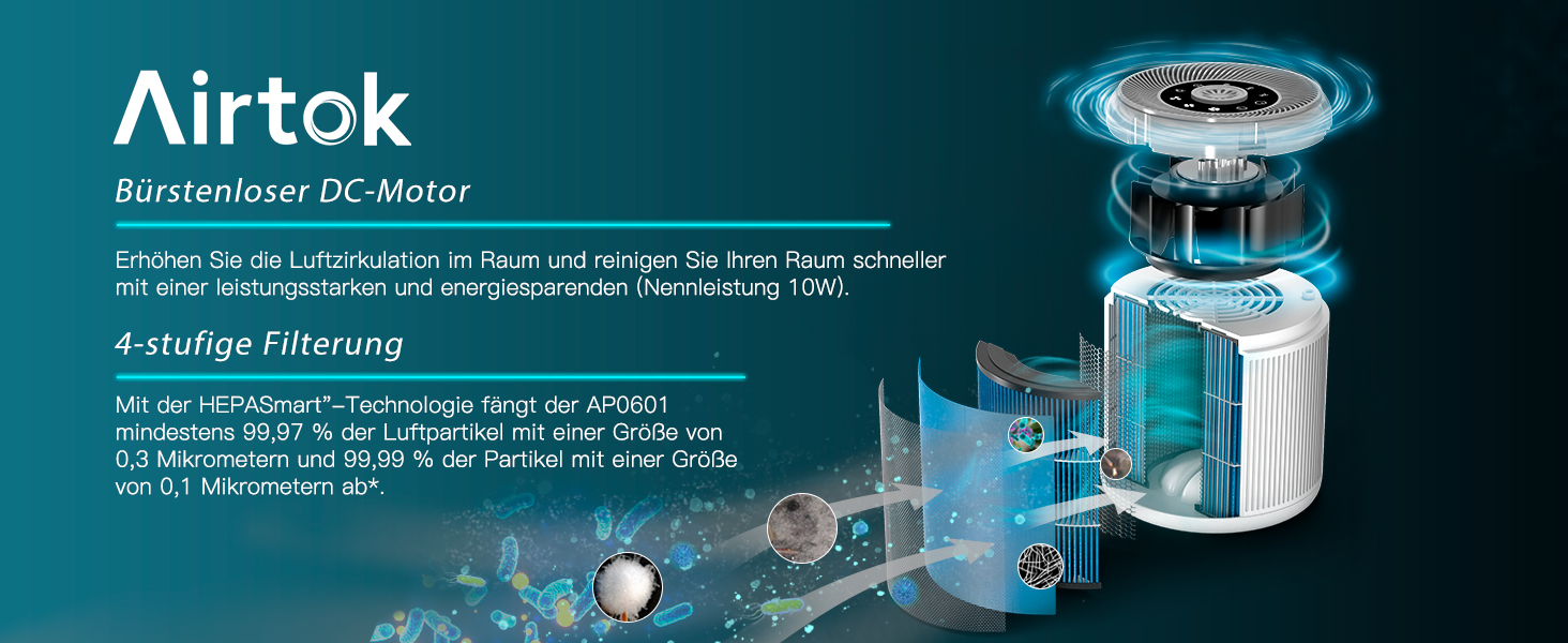 Повітряний очисник AIRTOK з ароматерапією, фільтр HEPA H13, 4-ступенева фільтрація, для алергіків, 3 швидкості