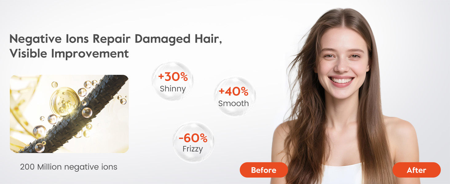 Випрямляч для волосся slopehill Air 2026 з іонізацією 1300W, без нагрівальних пластин, для сухого та вологого волосся, сірий