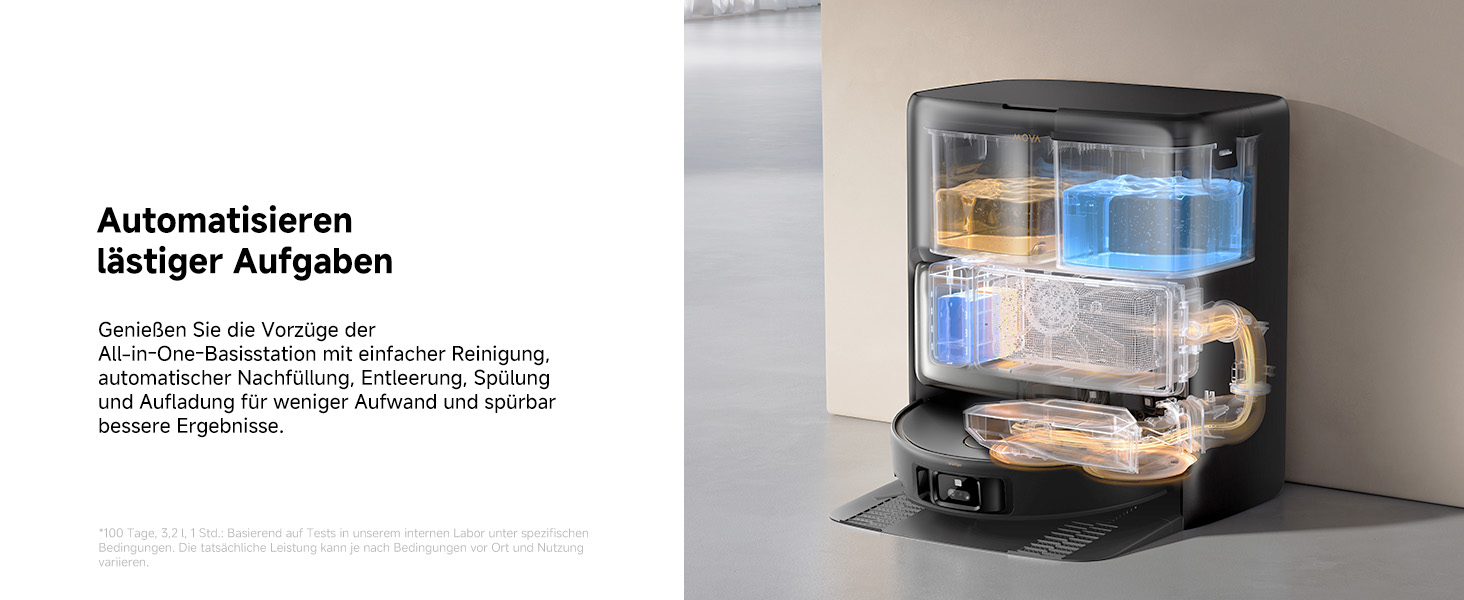 Робот-пилосос Mova V50 Ultra з функцією миття, 24000 Па, 6 см перешкода, навігація Liftable, RGB AI, LED, 80°C гаряча вода, 63°C сушка, DuoSolution, Tricut, чорний