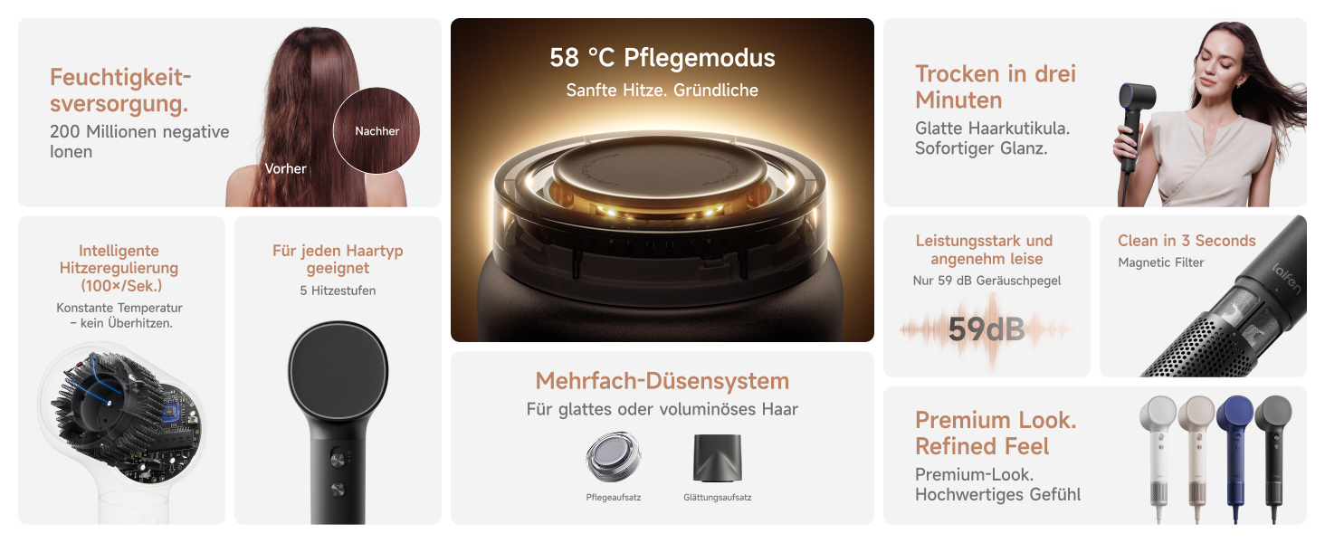 Фен для волосся Laifen Neo Special з безщітковим двигуном 110 000 об/хв, іонізацією 200 млн негативних іонів та інтелектуальним контролем температури, 2 магнітні насадки, колір Starlight Black