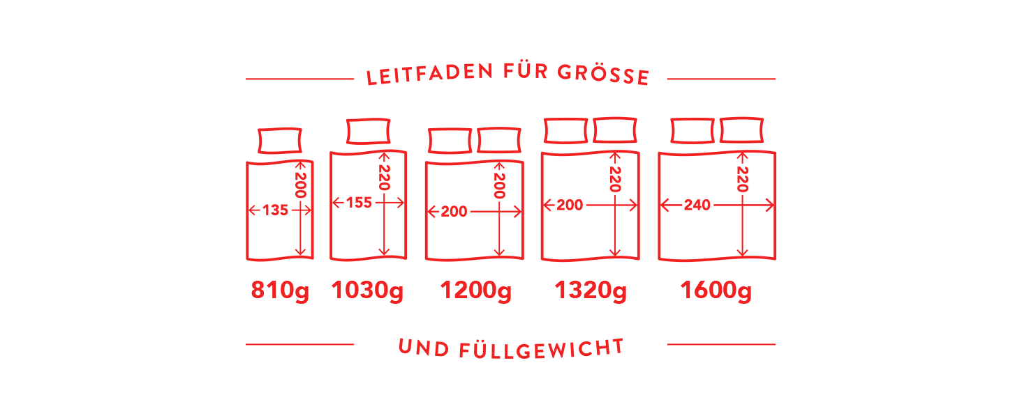 Ковдра зимова John Cotton New Way 240x220 - тепла, дихаюча, для алергіків, сертифікат Öko-Test, мікрофібра
