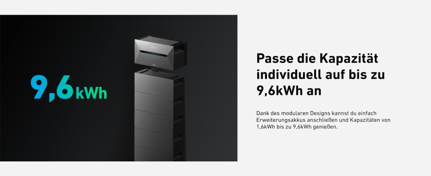 Сонячна електростанція Anker SOLIX для балкону (1780W | 3200Wh) з акумулятором Solarbank 2 E1600 Pro (1600Wh) та розширювальним акумулятором BP1600 (1600Wh), 4 панелі RS40T (445W), підставки, 4 MPPT, 1000W AC, Plug&Play