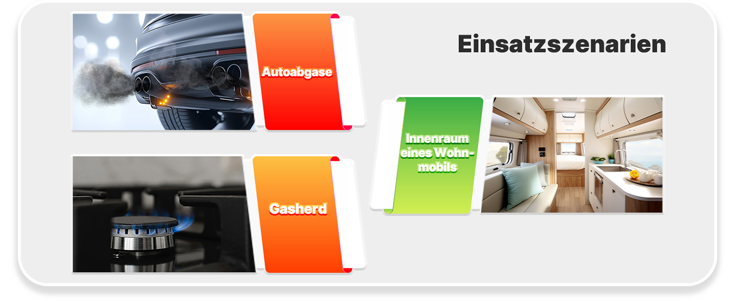 Детектор чадного газу MOES з вилкою, 3-в-1: CO, температура та вологість, акустичний сигнал, для дому та кемперів, 1 шт. (CO+GAS, 2 шт.)