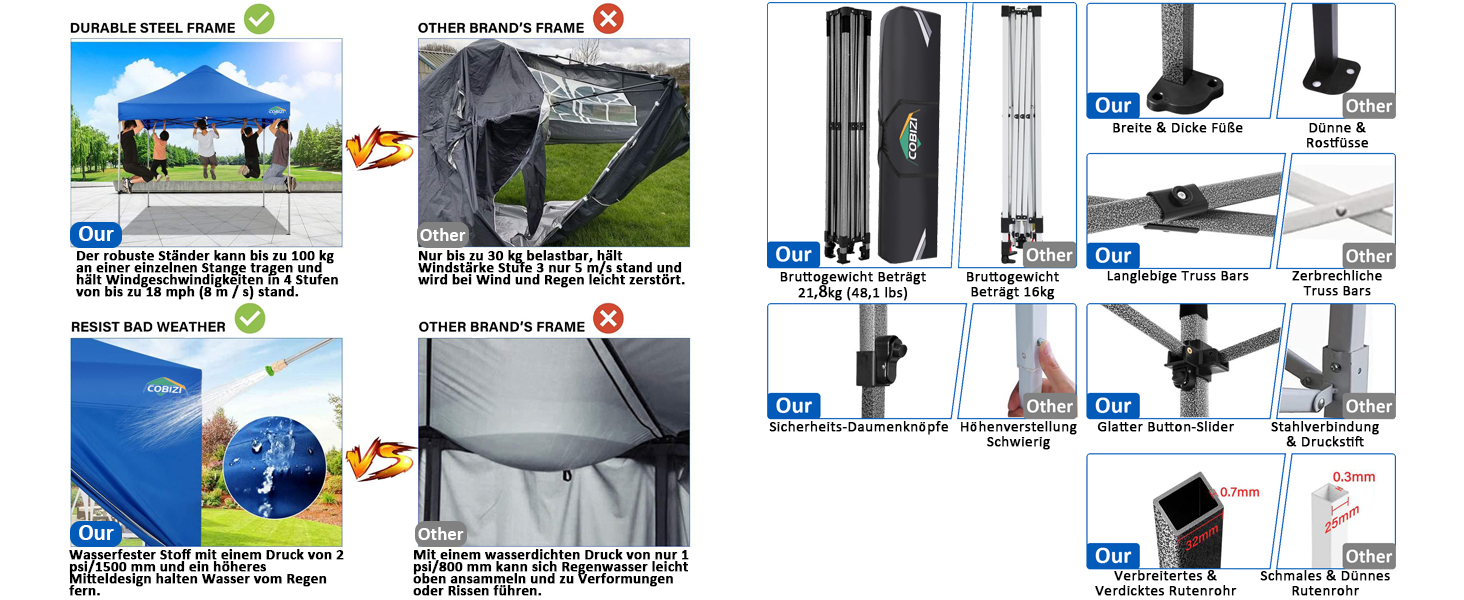 Павільйон COBIZI 3x3, водонепроникний, стабільний, зимостійкий, з боковою стінкою, Pop-Up, для вечірок, сонцезахисний, садовий, складаний, з сумкою та колесами (3x3м)