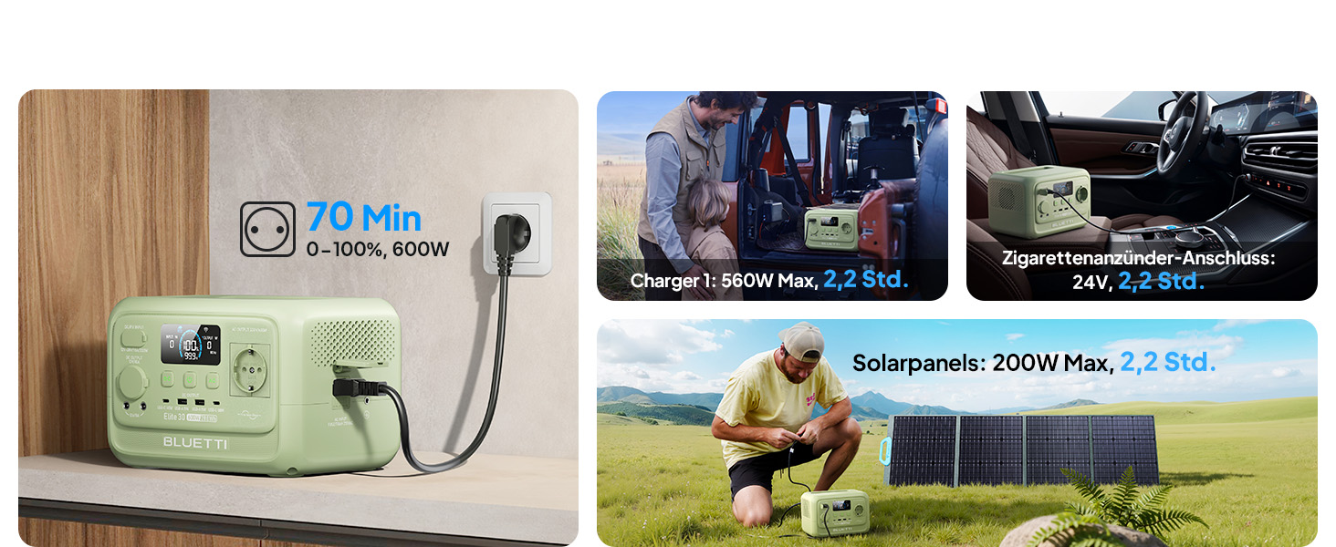 Портативна електростанція Elite 30 V2-Wiesengrün: 288 Wh, 600W AC, LFP, сонячний генератор для кемпінгу та надзвичайних ситуацій