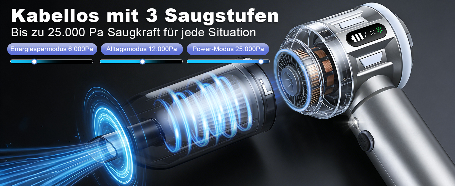 Акумуляторний ручний пилосмок Citybee 4 в 1, бездротовий міні-пилосмок для авто та дому, 25000Па, безщітковий двигун, 3 режими потужності, сріблястий