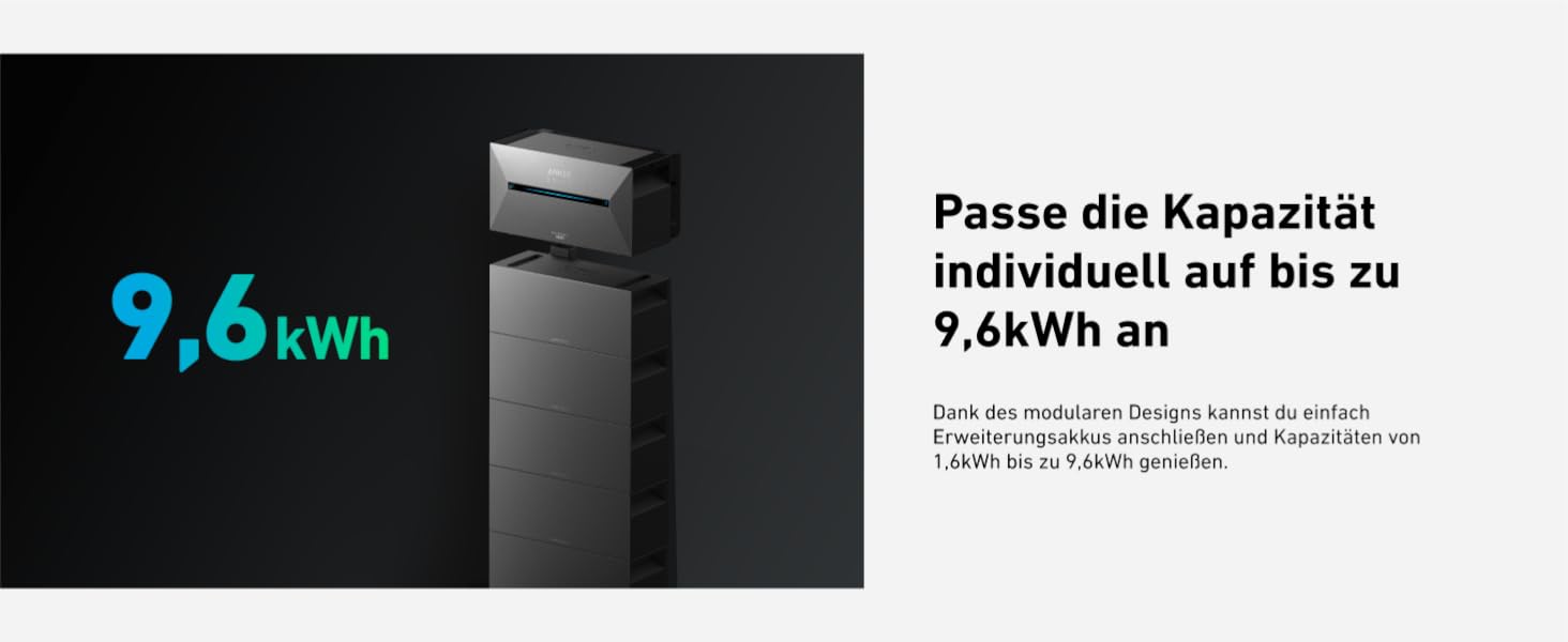 Сонячна електростанція Anker SOLIX для балкону (1780W | 3200Wh) з акумулятором Solarbank 2 E1600 Pro (1600Wh) та розширювальним акумулятором BP1600 (1600Wh), 4 панелі RS40T (445W), підставка, 4 MPPT, 1000W AC, Plug&Play