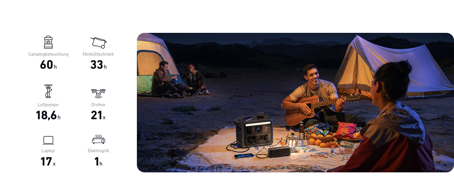 Anker SOLIX C1000 - Портативна електростанція, LiFePO4, 1800W, Швидка зарядка, для кемпінгу та резервного живлення (Сонячна панель опційно)