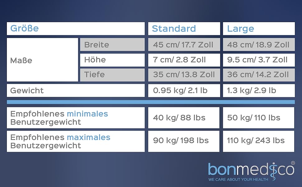 Ортопедична подушка для сидіння Bonmedico - гель з пінкою з ефектом пам'яті, ергономічна для автомобіля та офісу, велика, чорна