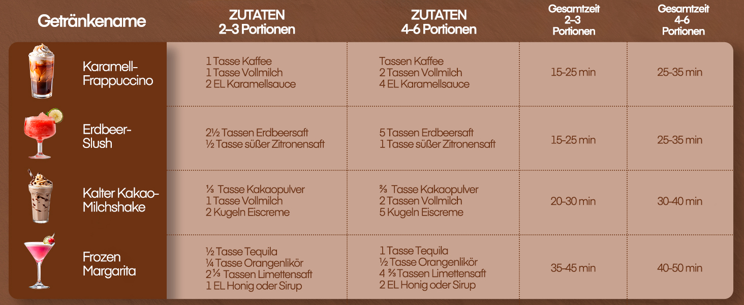 Машина для приготування сляш та коктейлів 2L, 5-в-1, Quickfreeze Technology, для дому