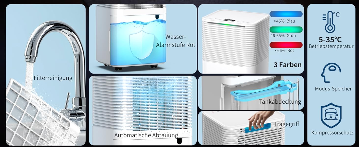 Електричний осушувач повітря 12л/день, сенсорне управління, дисплей, таймер, для дому, ванної кімнати, підвалу, білий