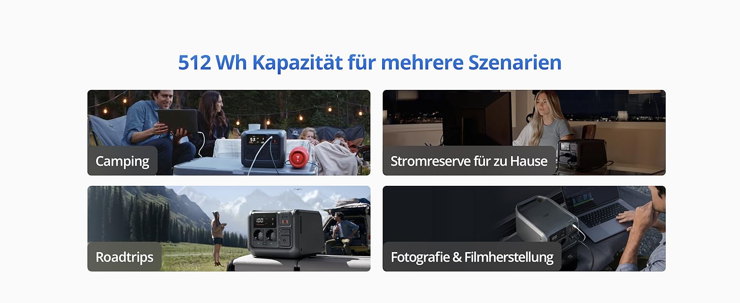 Портативна електростанція DJI Power 500: сонячний генератор 1000W, LiFePO4 512Wh, 4-in-1 зарядка, 23dB, для кемпінгу та резервного живлення