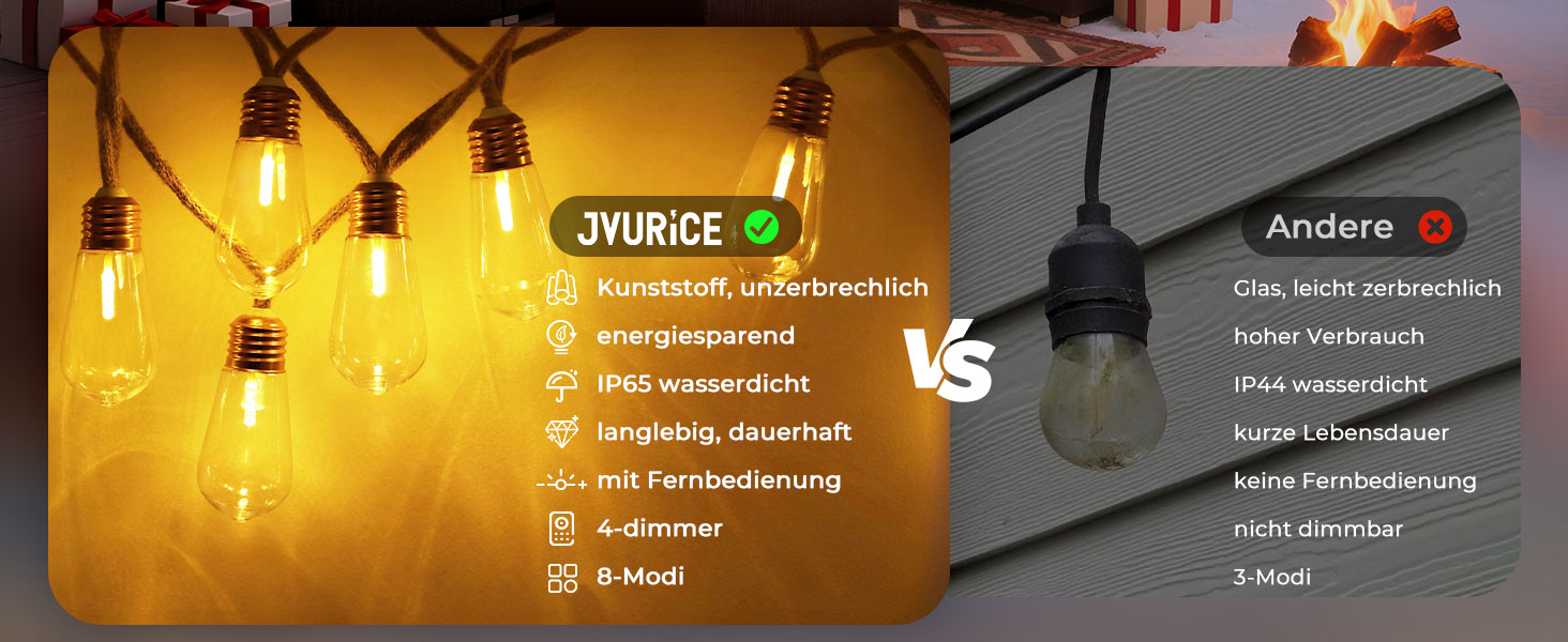 LED гірлянда для декору: 24 лампочки, 12 метрів, RGB, тепле біле світло, 8 режимів, таймер, диммування, для дому, саду, балкону, вечірки, святкування