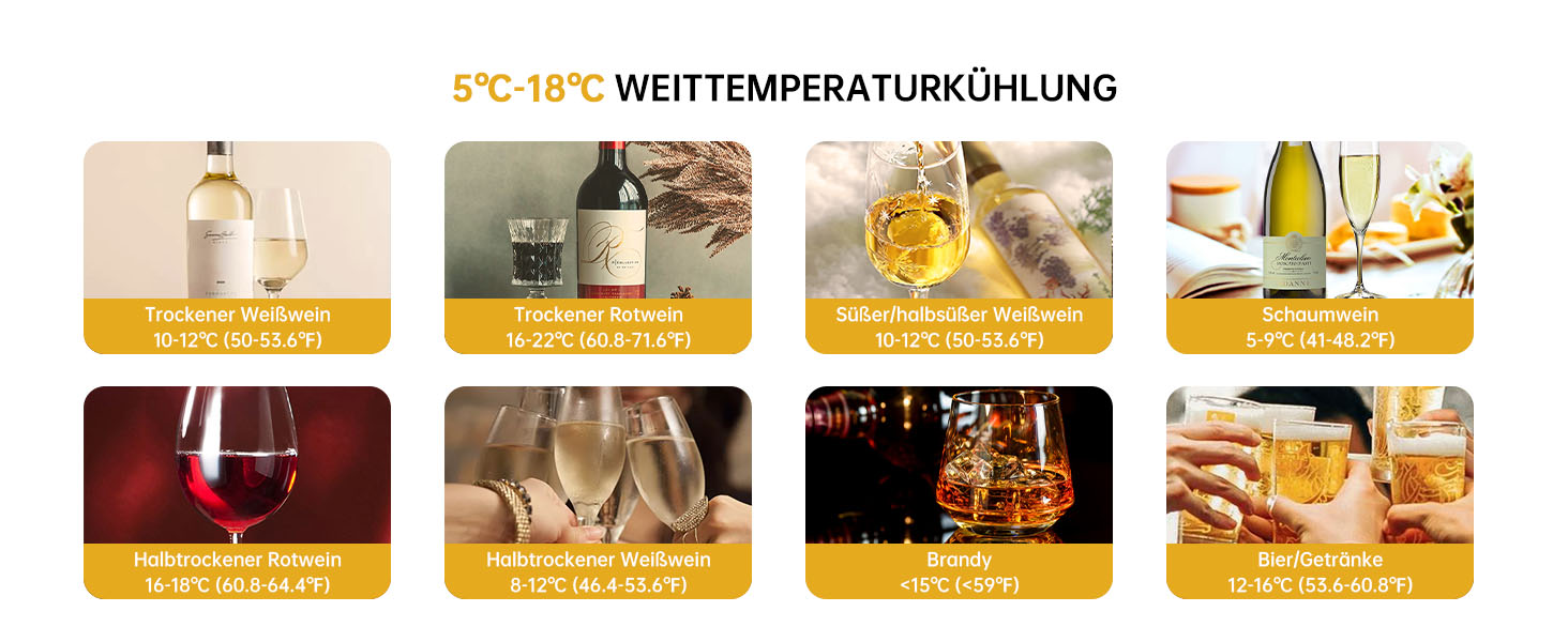 Винний шаф ВІЕ для 8 пляшок, 23л, 5-18°C, з LED підсвіткою та скляними дверцятами - міні холодильник для вина