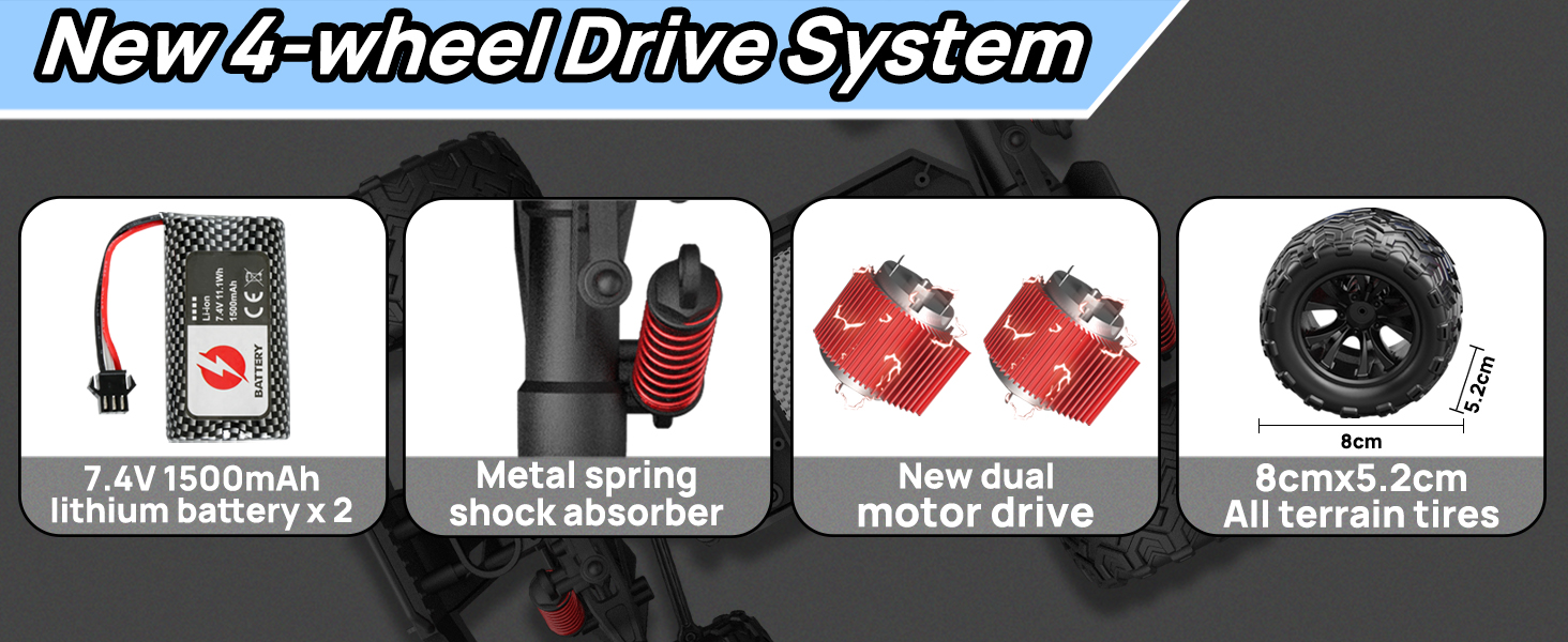 Позашляховик на радіокеруванні 40 км/год для дорослих і дітей (8+), 4WD RC Monster Truck