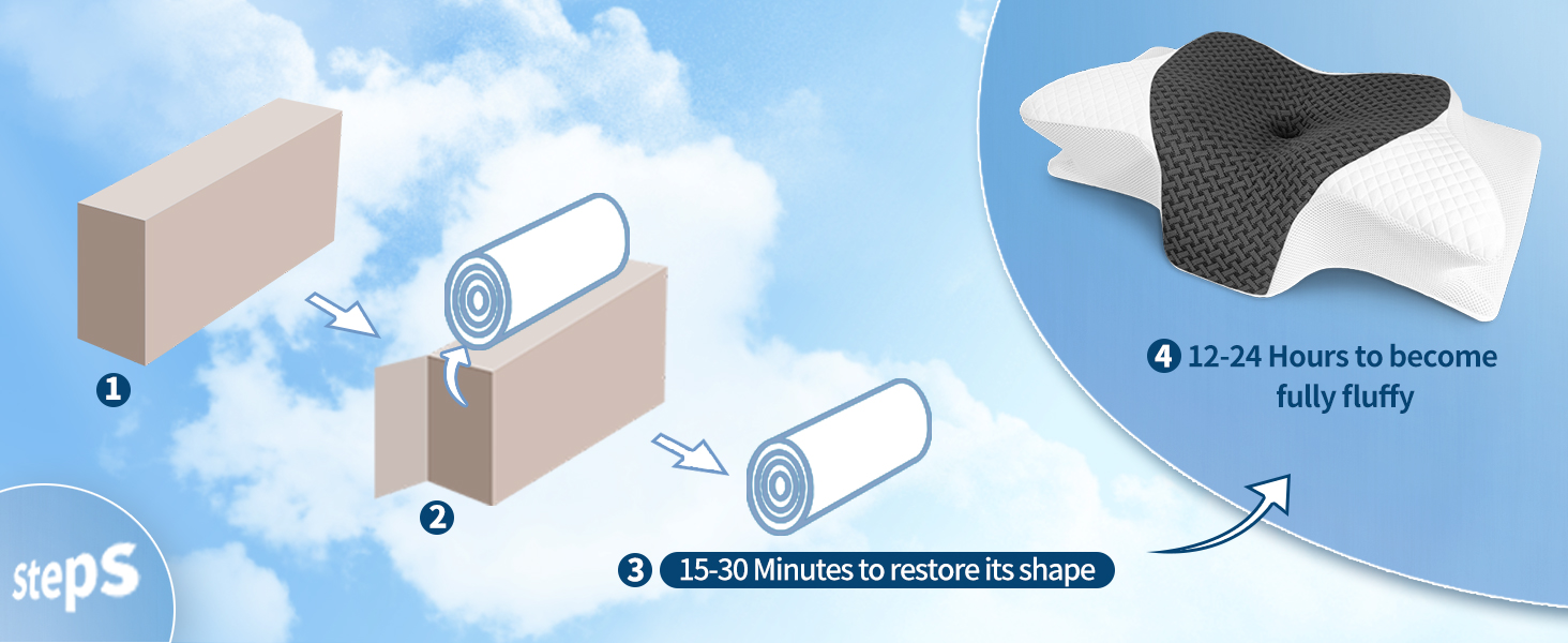 Подушка ортопедична SAHEYER з піни Memory Foam для шиї та голови, 60x35.5x10/13 см, сіра. Для зручного сну на боці.