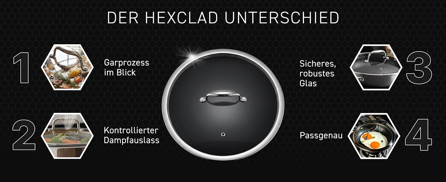 Преміальна скляна кришка для сковороди HexClad 25 см з випускним клапаном для пари