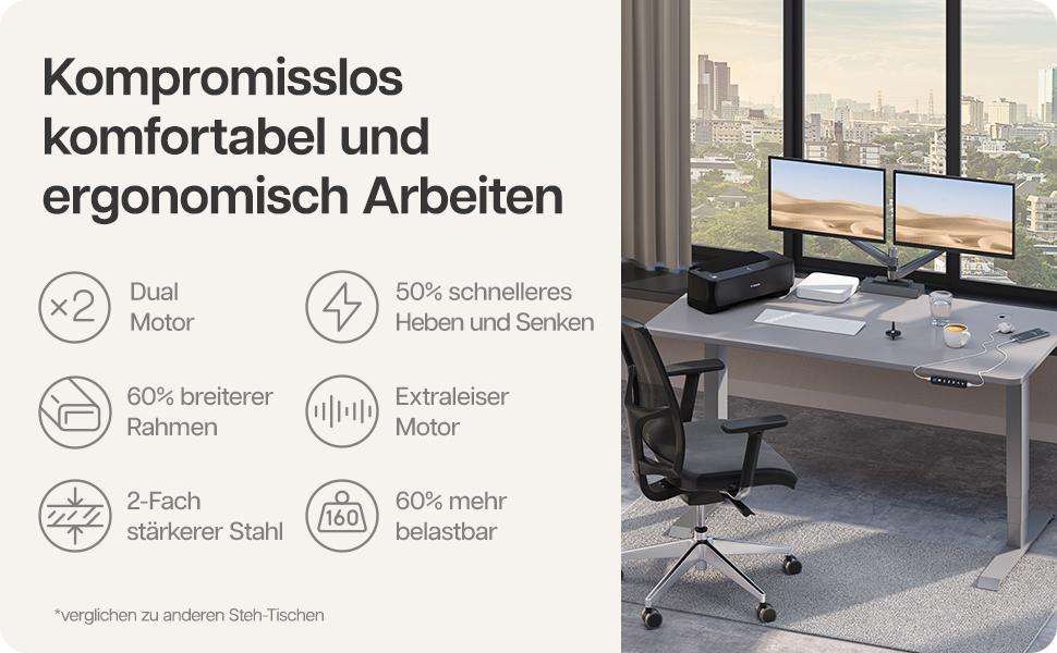 Електричний регульований стіл Desktronic з підйомним механізмом, білий (сірий), з сенсорним керуванням, висока вантажопідйомність