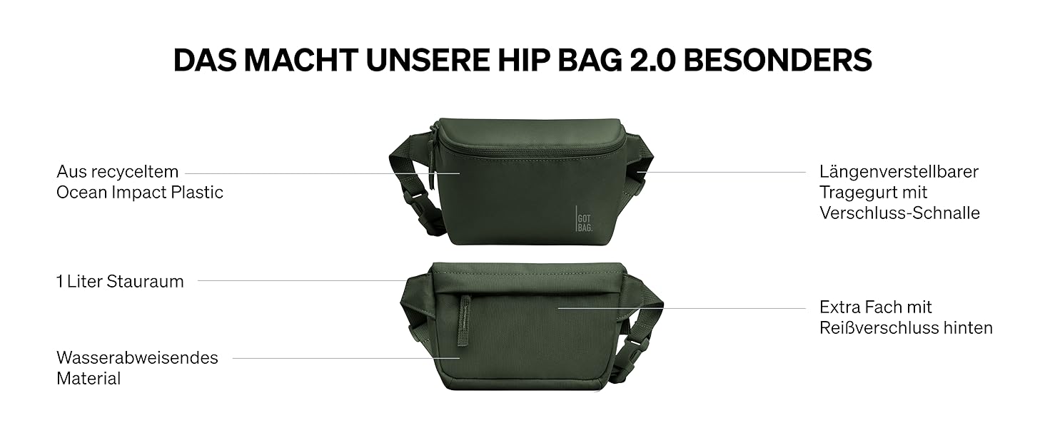 Поясна сумка Hip Bag 2.0 з ударного пластику Ocean Сумка на пояс водовідштовхувальна Стильна сумка через плече з регульованим ременем (Seahorse)