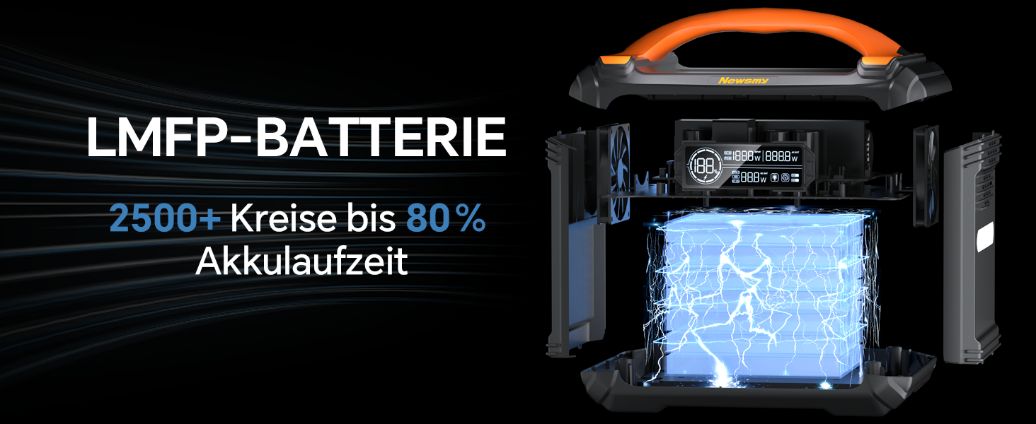 Портативна електростанція Newsmy 551.25 Втгод, 700 Вт x 2AC, USB-C PD 100 Вт, сонячний генератор, LiMnFePO4, чорний
