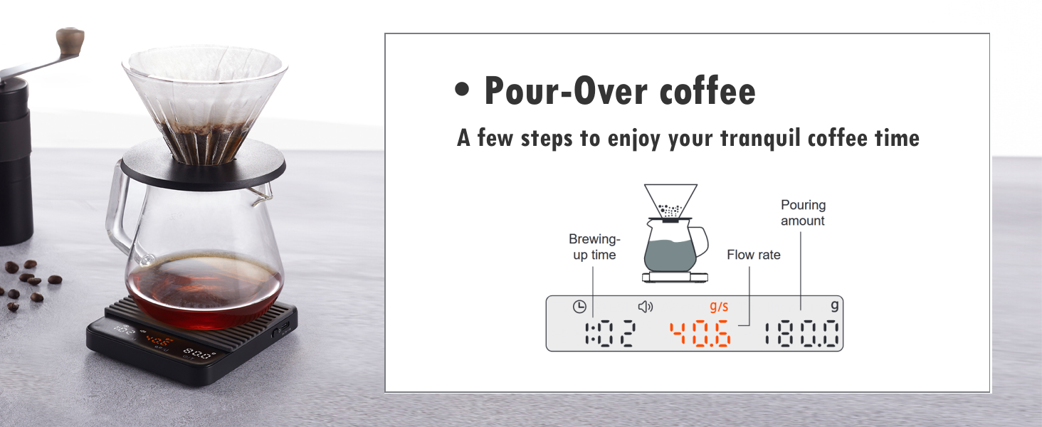 Ваги для кави NUTRI FIT Mini з таймером, USB-C, LED-дисплеєм, 2 кг/0,1 г, чорний