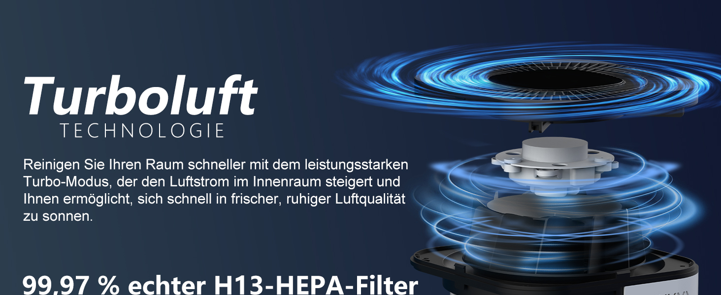 Повітряочисник для алергіків, квартири та кімнат для курців, з 2 HEPA фільтрами H13, для видалення шерсті тварин, плісняви, пилу, пилку та запахів, CADR 350 м³/год для 120 м², керування через додаток, таймер, тиха робота 22 дБ