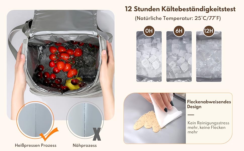 Рюкзак-холодильник 18L для пікніка: ізольований терморюкзак, зелений