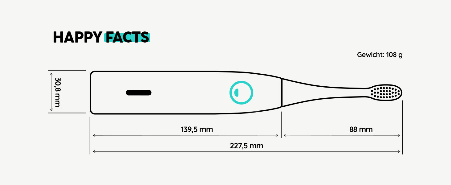 Електрична зубна щітка HappyBrush Eco Vibe 3+ – Чорний/М'ятний – 2 роки гарантії