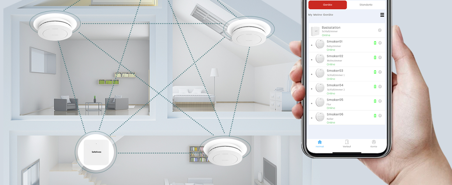 Набір димових сповіщувачів Rauchmelder 5 шт. з базовою станцією, Wi-Fi, 10 років роботи батареї, 85dB, білий