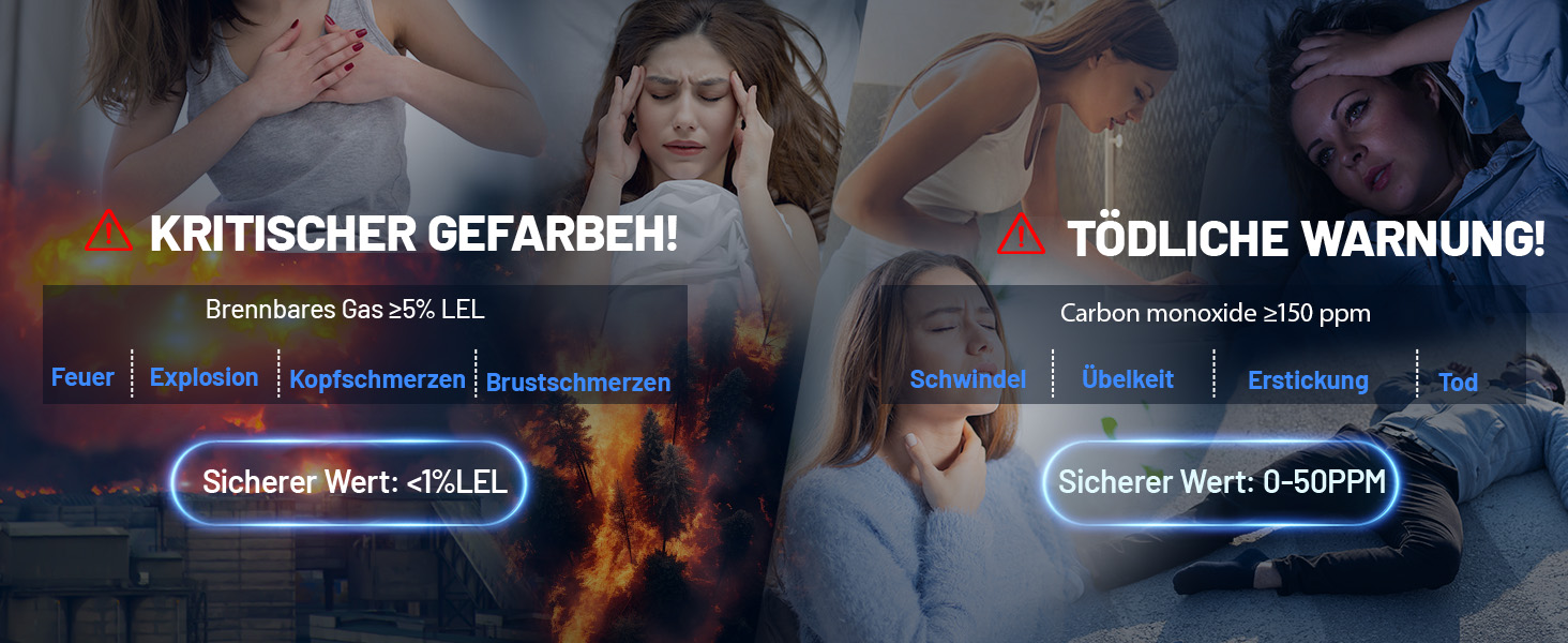 Датчик газу та CO з акустичним сигналом YOJOCK 4-в-1, вимірювач CO, датчик температури та вологості, газовий сповіщувач, самотестування, для дому та офісу, білий