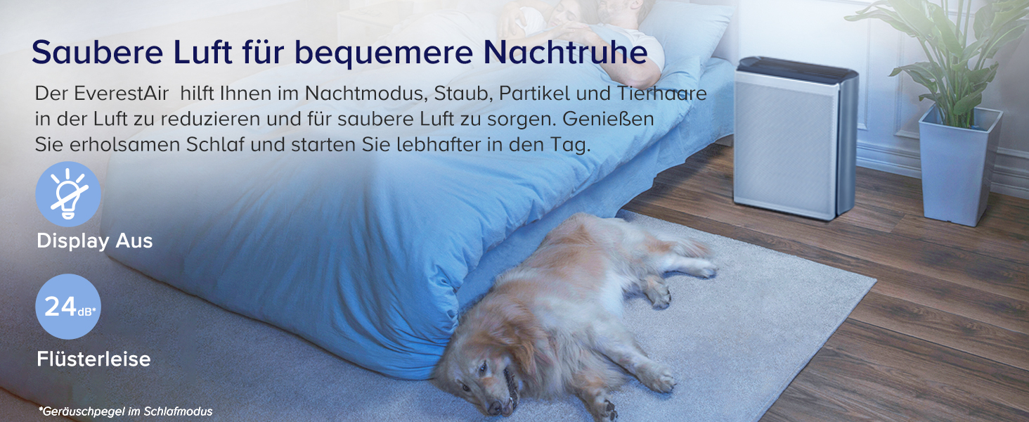 Повітряний фільтр LEVOIT 3-в-1 з HEPA-фільтром: очищувач повітря від цвілі, пилу, пилку та запахів для спальні, керування через додаток, таймер, нічний режим та нічне підсвічування, матовий білий