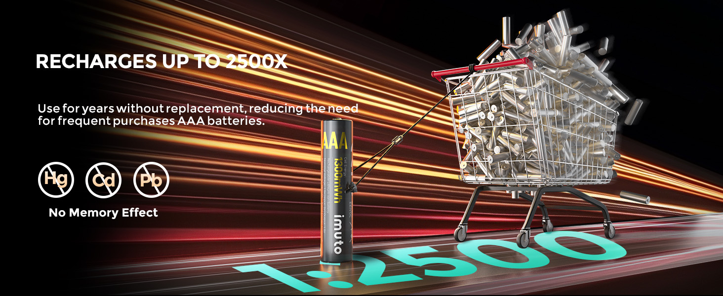 Набір літієвих акумуляторів imuto AAA 1.5V 1300mWh (8 шт.) з зарядним пристроєм, 2500 циклів зарядки
