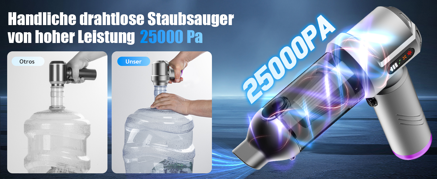 Акумуляторний ручний пилосмок 4 в 1, бездротовий портативний пилосос для авто та дому, 25000Па, з автоматичним очищенням та потужним всмоктуванням для шерсті тварин, сріблястий