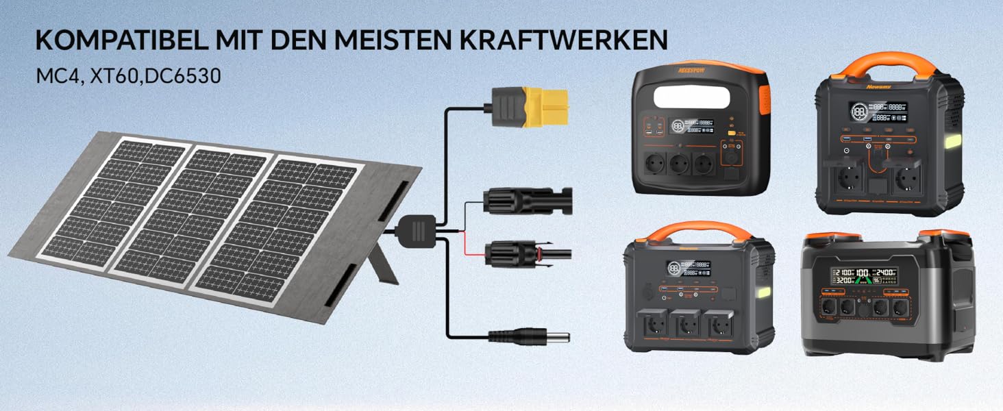 Портативна електростанція 3000W, 1102.5Wh LiMnFePO4, швидка зарядка 90хв, PD 100W, USB-C/AC/DC, сонячна панель, для кемпінгу, резервне живлення, на відкритому повітрі (Помаранчевий + Чорний)