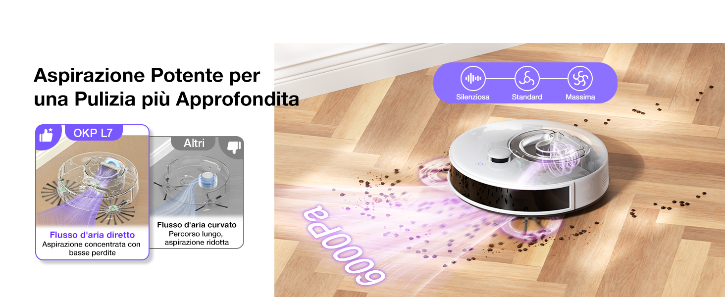 Робот-пилосос OKP L7G 3-в-1 з функцією миття підлоги, LiDAR-навігація, 6000Pa, 150 хв роботи, WiFi, Alexa, для тварин, килимів, твердих підлог, сірий