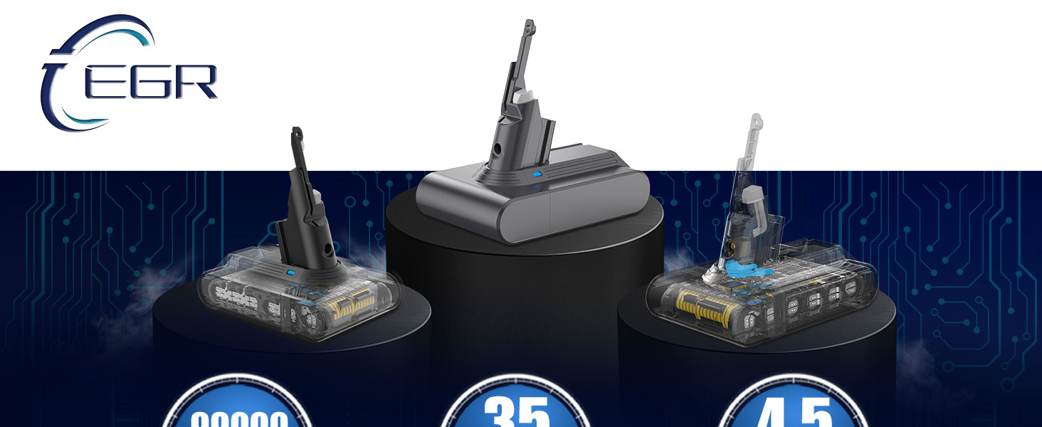 Акумулятор для пилососа Dyson V7 Absolute/Animal/Motorhead/Fluffy: Оригінальний акумулятор + 5 фільтрів + 2 гвинти