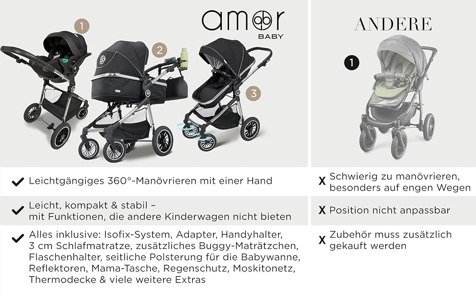 Дитяча коляска 3 в 1 з автокріслом та люлькою | Коляска для новонароджених з 5-точковим ременем безпеки, світло-оливкового кольору, без Isofix