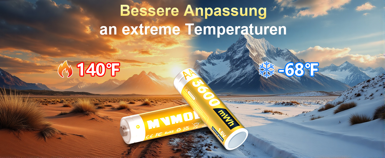 Набір акумуляторів AA 1.5V 3600mWh (12 шт.) з зарядним пристроєм та кейсом для зберігання, білий