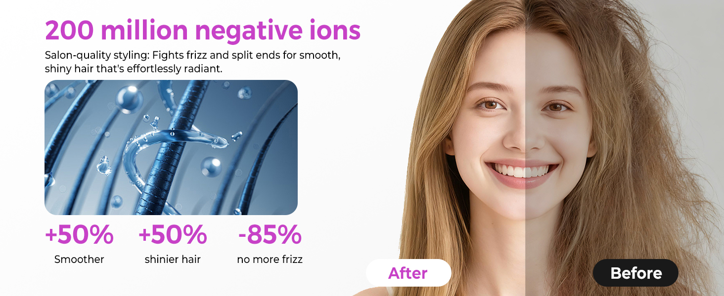 UMIGA Hairstyler 5-в-1: Фен-щітка, стайлер для волосся, випрямляч, плойка, насадки для укладки. Чорний колір