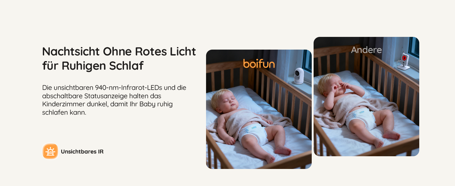 Відеоняня Boifun з камерою 5