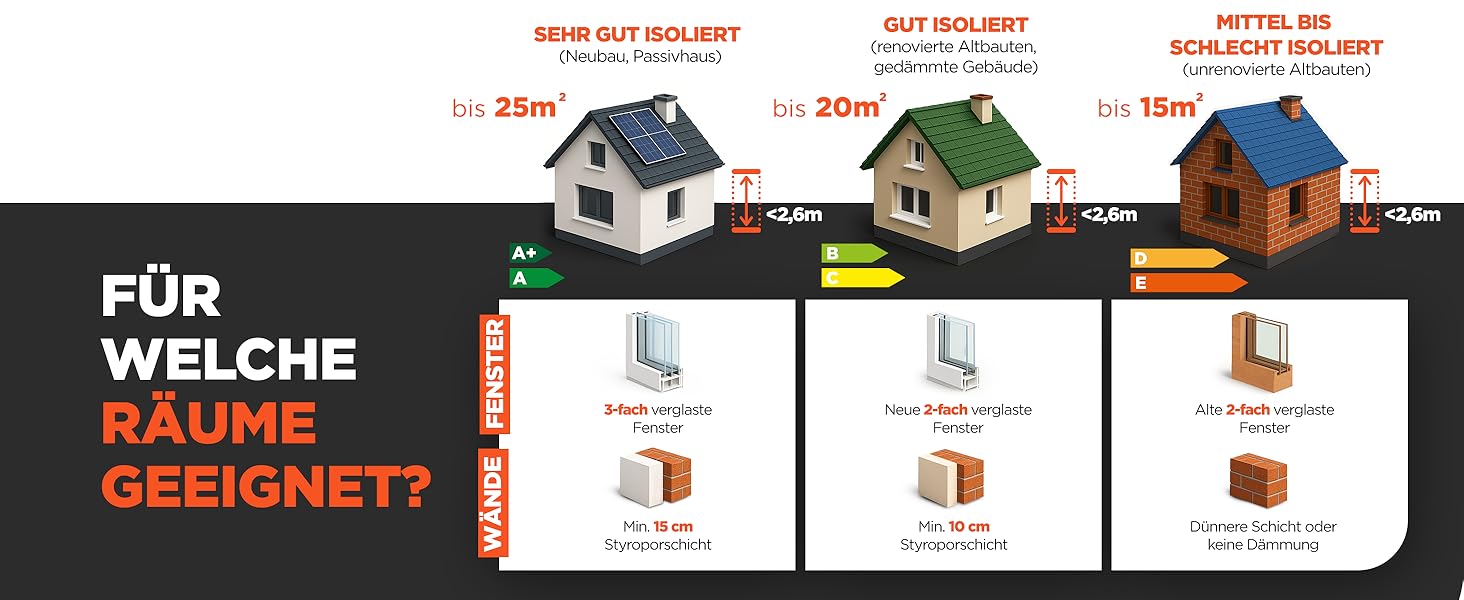 Інфранічна електрична панель TermoPlaza WiFi 270 Вт (до 7 м²) з термостатом | Інфрачервоний нагрівач для дому та ванної кімнати | WiFi, енергозбереження